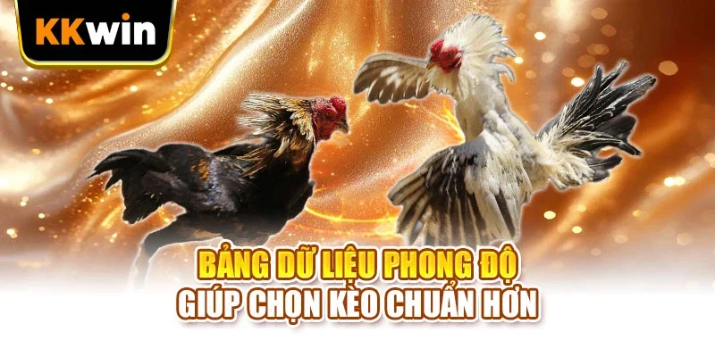 Kinh Nghiệm Chơi Đá Gà KKWIN - 7 Chiến Thuật Nâng Cao
