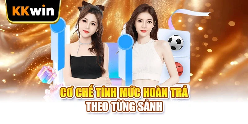 Khuyến Mãi KKWIN - Hé Lộ 4 Chương Trình Bùng Nổ 2026 Khuyến Mãi KKWIN - Hé Lộ 4 Chương Trình Bùng Nổ 2026